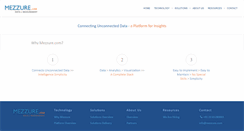 Desktop Screenshot of mezzure.com