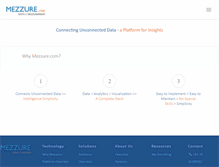 Tablet Screenshot of mezzure.com